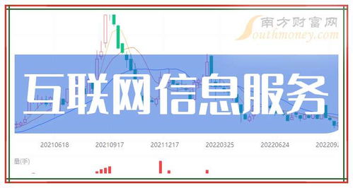 2025年11月28日互聯網信息服務公司名錄總覽